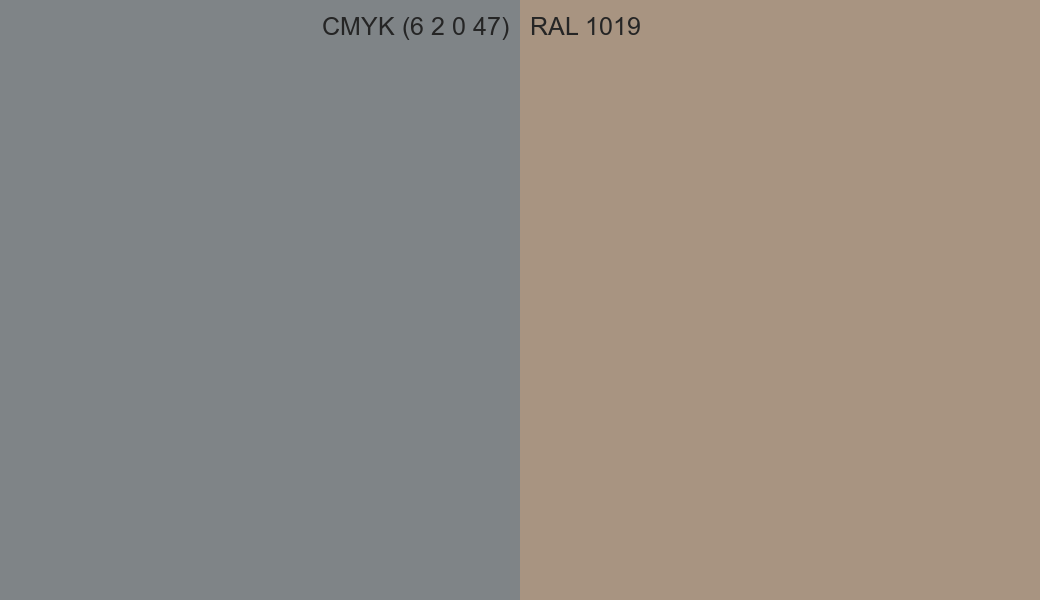 CMYK Color CMYK (6 2 0 47) vs RAL 1019 side by side comparison CMYK Color CMYK (6 2 0 47) vs RAL 1019 side by side comparison