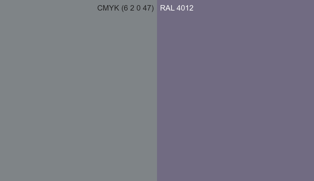 CMYK Color CMYK (6 2 0 47) vs RAL 4012 side by side comparison CMYK Color CMYK (6 2 0 47) vs RAL 4012 side by side comparison