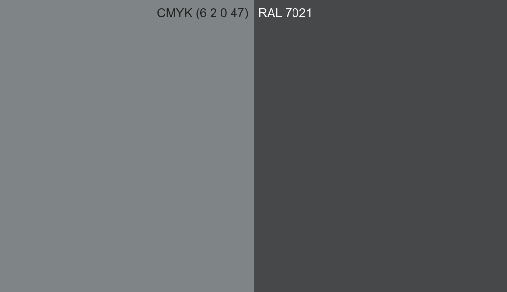 CMYK Color CMYK (6 2 0 47) vs RAL 7021 side by side comparison CMYK Color CMYK (6 2 0 47) vs RAL 7021 side by side comparison