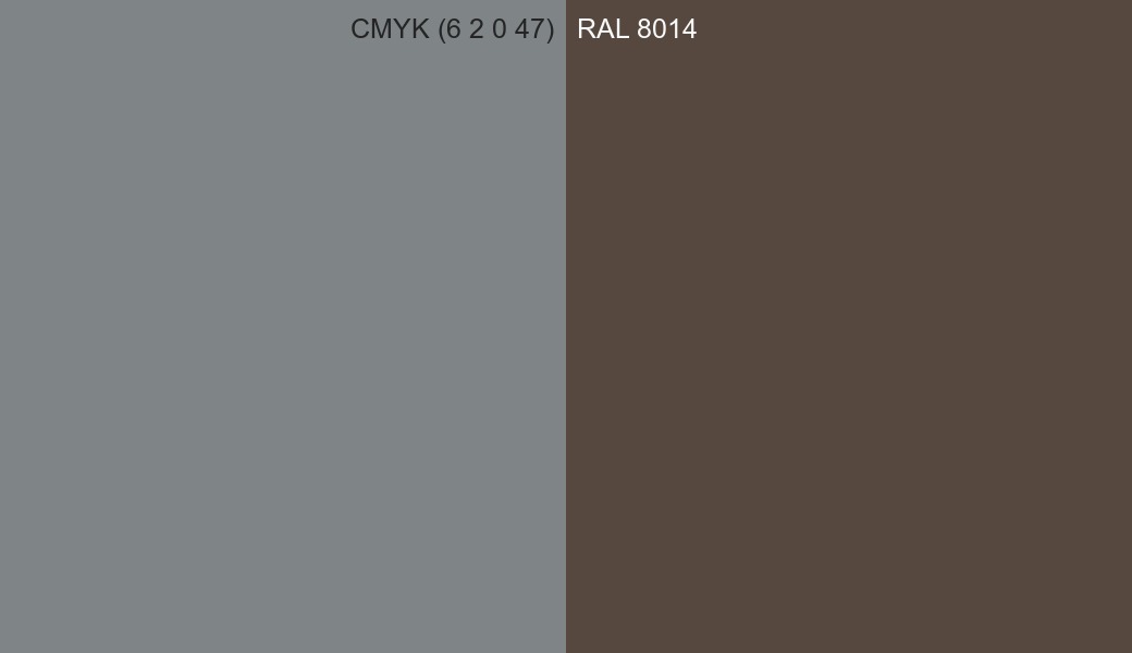 CMYK Color CMYK (6 2 0 47) vs RAL 8014 side by side comparison CMYK Color CMYK (6 2 0 47) vs RAL 8014 side by side comparison