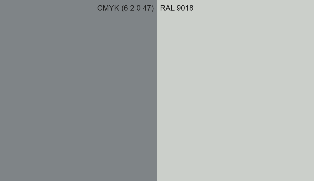 CMYK Color CMYK (6 2 0 47) vs RAL 9018 side by side comparison CMYK Color CMYK (6 2 0 47) vs RAL 9018 side by side comparison