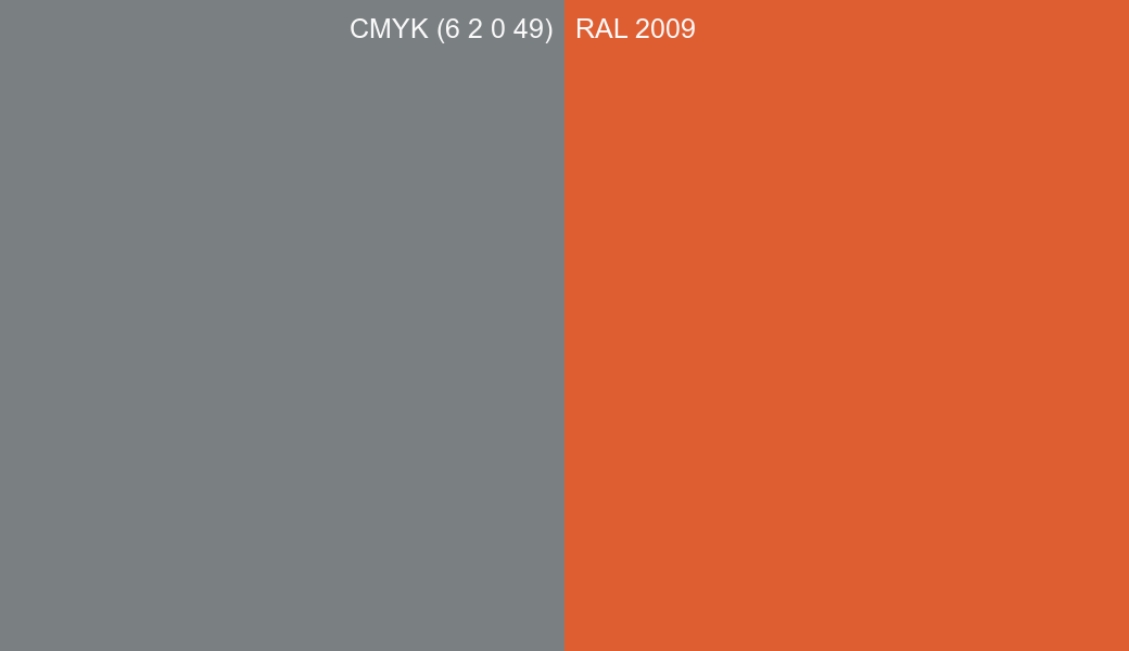 CMYK Color CMYK (6 2 0 49) vs RAL 2009 side by side comparison CMYK Color CMYK (6 2 0 49) vs RAL 2009 side by side comparison