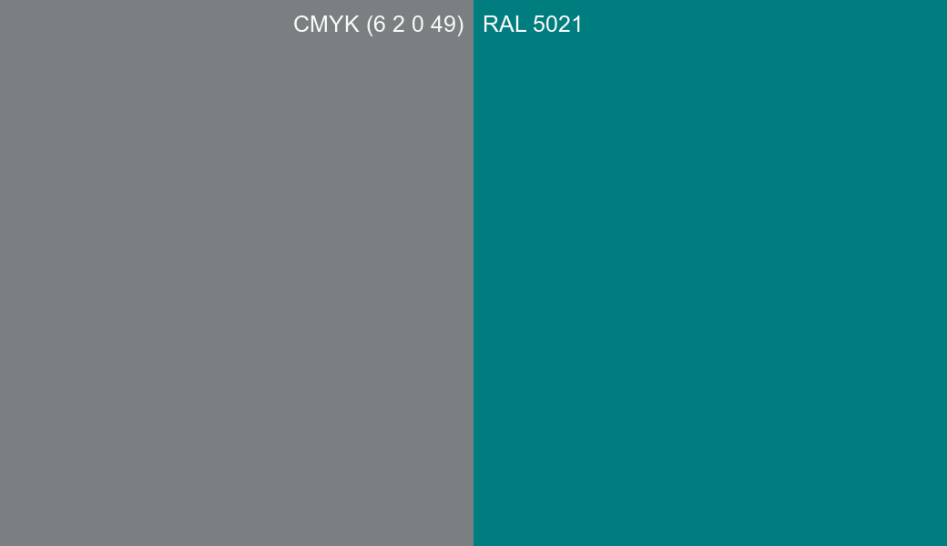 CMYK Color CMYK (6 2 0 49) vs RAL 5021 side by side comparison CMYK Color CMYK (6 2 0 49) vs RAL 5021 side by side comparison