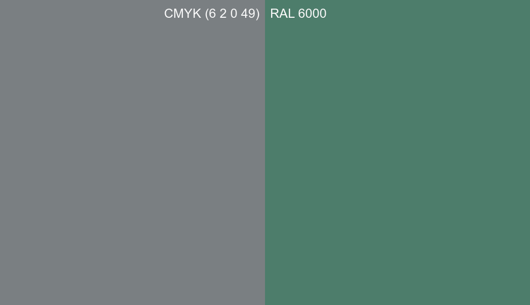 CMYK Color CMYK (6 2 0 49) vs RAL 6000 side by side comparison CMYK Color CMYK (6 2 0 49) vs RAL 6000 side by side comparison