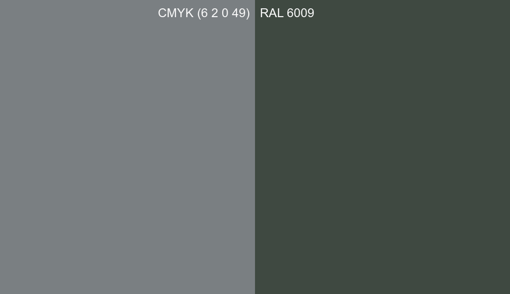 CMYK Color CMYK (6 2 0 49) vs RAL 6009 side by side comparison CMYK Color CMYK (6 2 0 49) vs RAL 6009 side by side comparison
