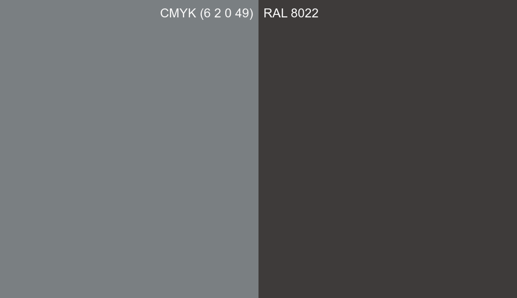 CMYK Color CMYK (6 2 0 49) vs RAL 8022 side by side comparison CMYK Color CMYK (6 2 0 49) vs RAL 8022 side by side comparison