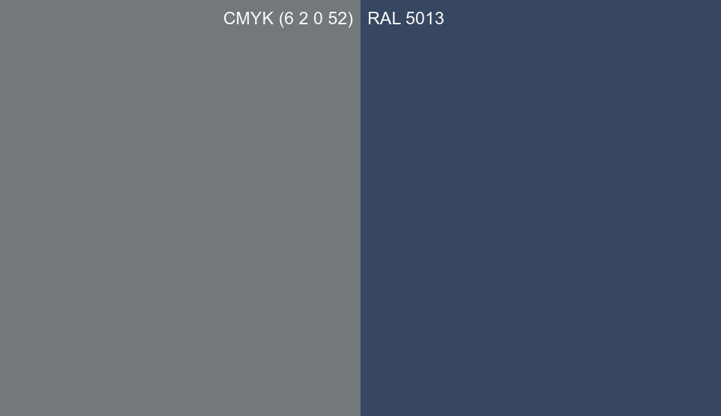 CMYK Color CMYK (6 2 0 52) vs RAL 5013 side by side comparison CMYK Color CMYK (6 2 0 52) vs RAL 5013 side by side comparison