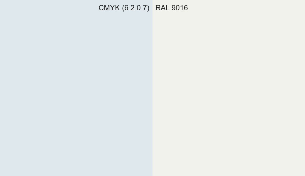 CMYK Color CMYK (6 2 0 7) vs RAL 9016 side by side comparison CMYK Color CMYK (6 2 0 7) vs RAL 9016 side by side comparison