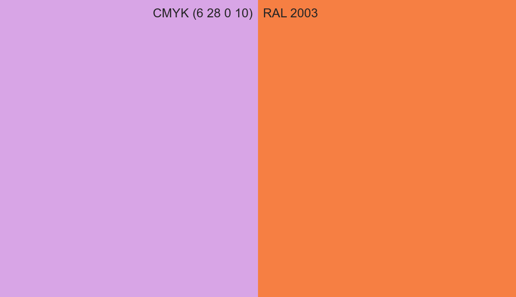CMYK Color CMYK (6 28 0 10) vs RAL 2003 side by side comparison CMYK Color CMYK (6 28 0 10) vs RAL 2003 side by side comparison