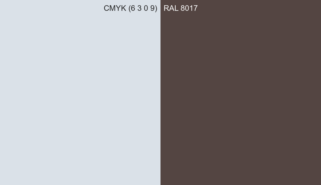 CMYK Color CMYK (6 3 0 9) vs RAL 8017 side by side comparison CMYK Color CMYK (6 3 0 9) vs RAL 8017 side by side comparison