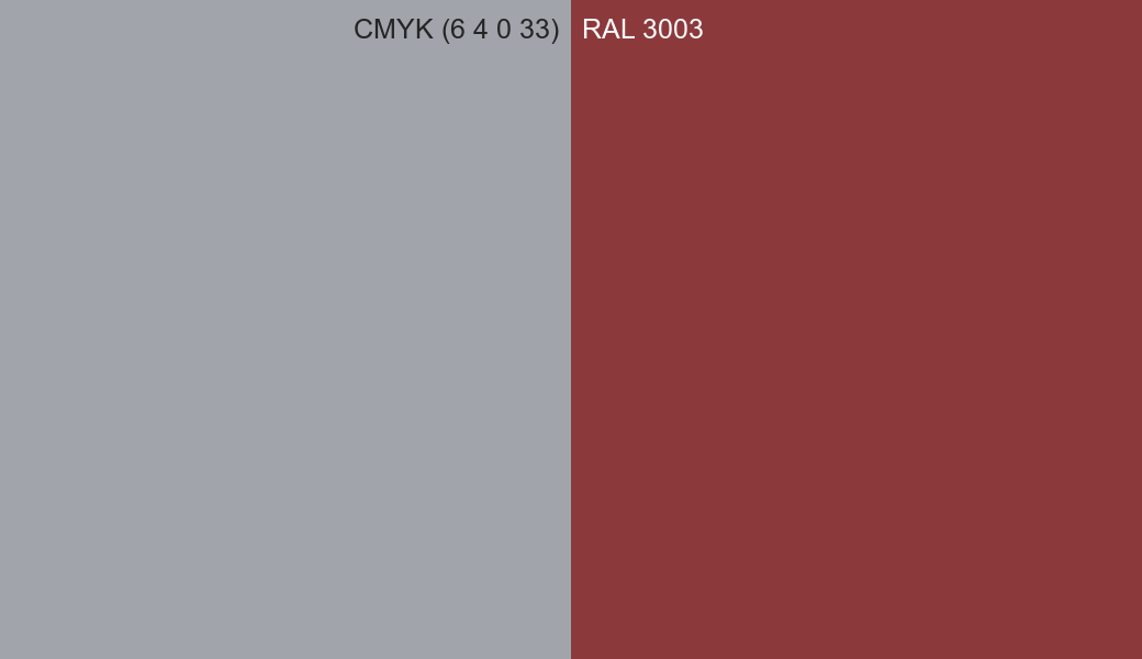 CMYK Color CMYK (6 4 0 33) vs RAL 3003 side by side comparison CMYK Color CMYK (6 4 0 33) vs RAL 3003 side by side comparison