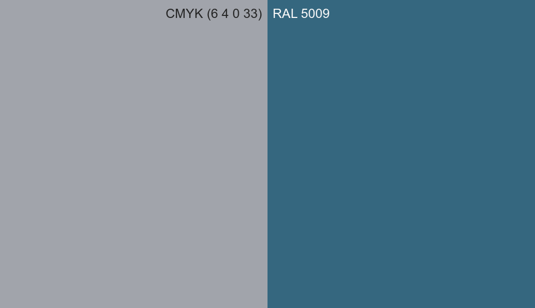 CMYK Color CMYK (6 4 0 33) vs RAL 5009 side by side comparison CMYK Color CMYK (6 4 0 33) vs RAL 5009 side by side comparison