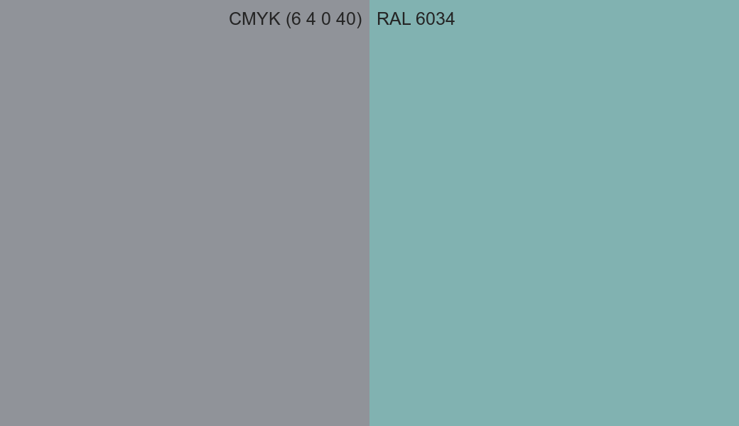 CMYK Color CMYK (6 4 0 40) vs RAL 6034 side by side comparison CMYK Color CMYK (6 4 0 40) vs RAL 6034 side by side comparison