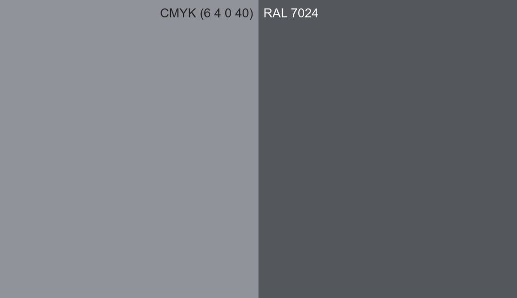 CMYK Color CMYK (6 4 0 40) vs RAL 7024 side by side comparison CMYK Color CMYK (6 4 0 40) vs RAL 7024 side by side comparison