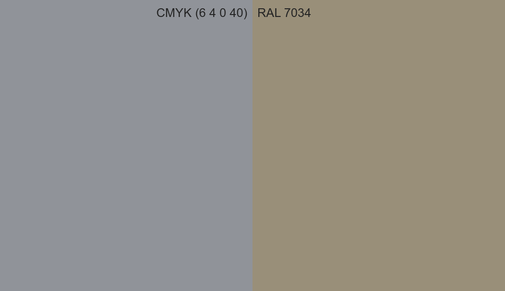 CMYK Color CMYK (6 4 0 40) vs RAL 7034 side by side comparison CMYK Color CMYK (6 4 0 40) vs RAL 7034 side by side comparison
