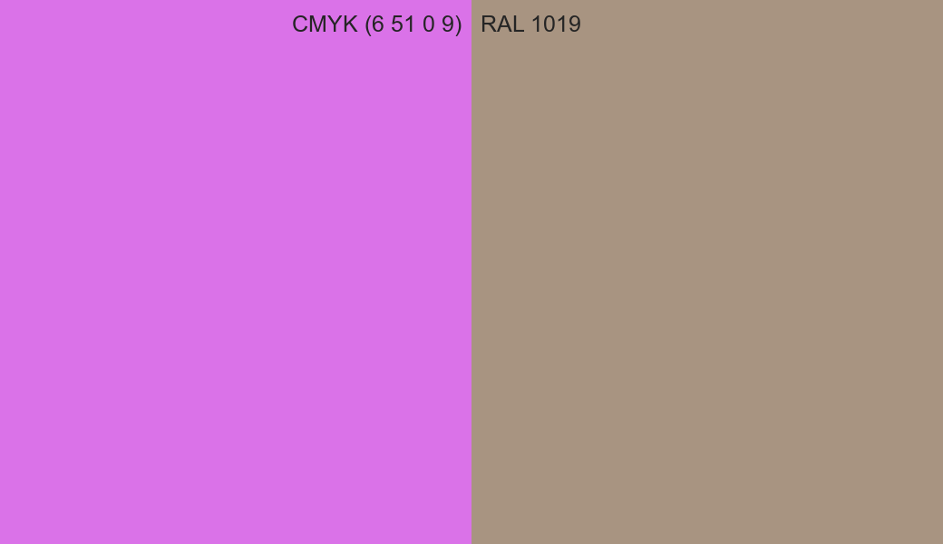 CMYK Color CMYK (6 51 0 9) vs RAL 1019 side by side comparison CMYK Color CMYK (6 51 0 9) vs RAL 1019 side by side comparison