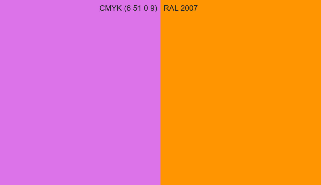 CMYK Color CMYK (6 51 0 9) vs RAL 2007 side by side comparison CMYK Color CMYK (6 51 0 9) vs RAL 2007 side by side comparison