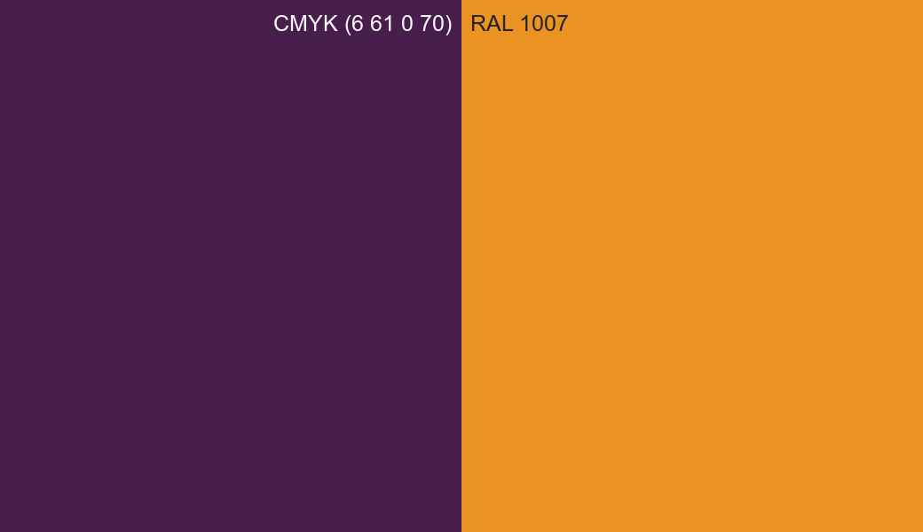 CMYK Color CMYK (6 61 0 70) vs RAL 1007 side by side comparison CMYK Color CMYK (6 61 0 70) vs RAL 1007 side by side comparison