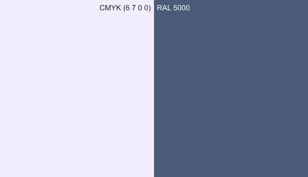 CMYK Color CMYK (6 7 0 0) vs RAL 5000 side by side comparison CMYK Color CMYK (6 7 0 0) vs RAL 5000 side by side comparison