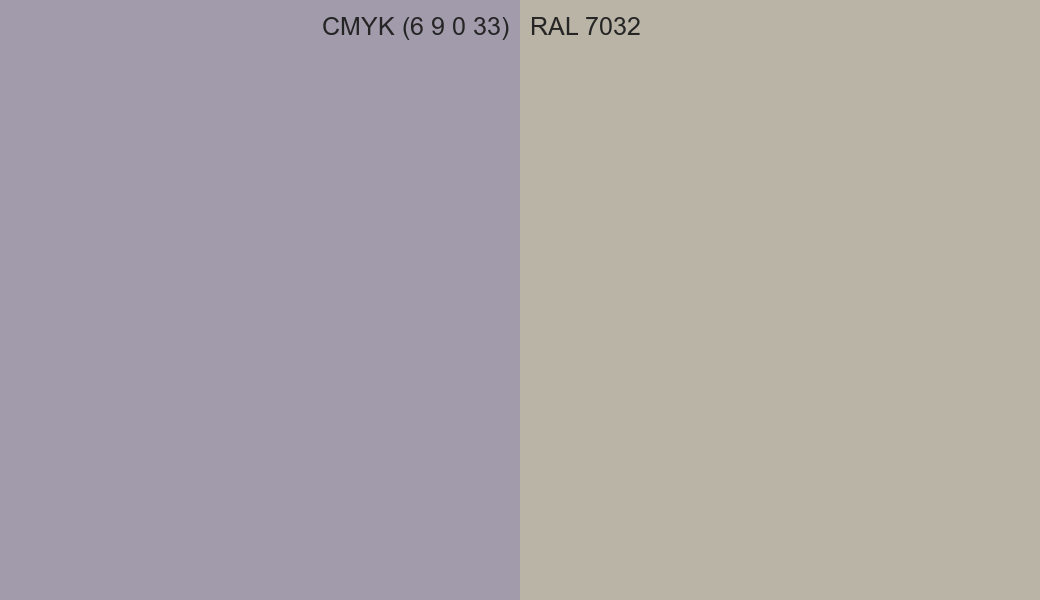 CMYK Color CMYK (6 9 0 33) vs RAL 7032 side by side comparison CMYK Color CMYK (6 9 0 33) vs RAL 7032 side by side comparison