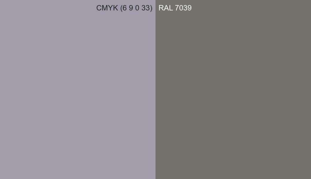 CMYK Color CMYK (6 9 0 33) vs RAL 7039 side by side comparison CMYK Color CMYK (6 9 0 33) vs RAL 7039 side by side comparison