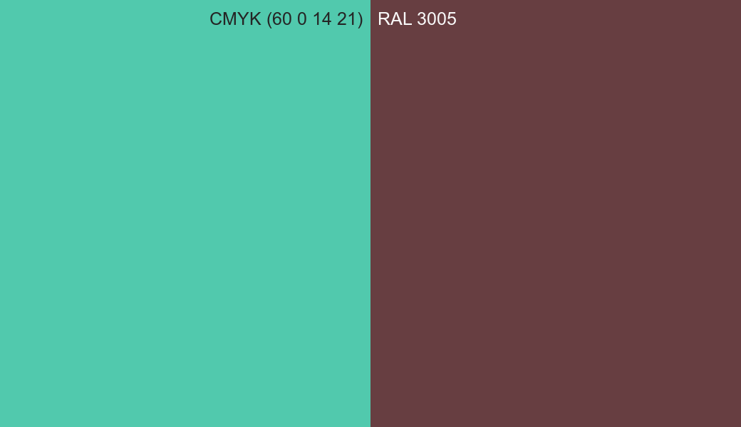 CMYK Color CMYK (60 0 14 21) vs RAL 3005 side by side comparison CMYK Color CMYK (60 0 14 21) vs RAL 3005 side by side comparison