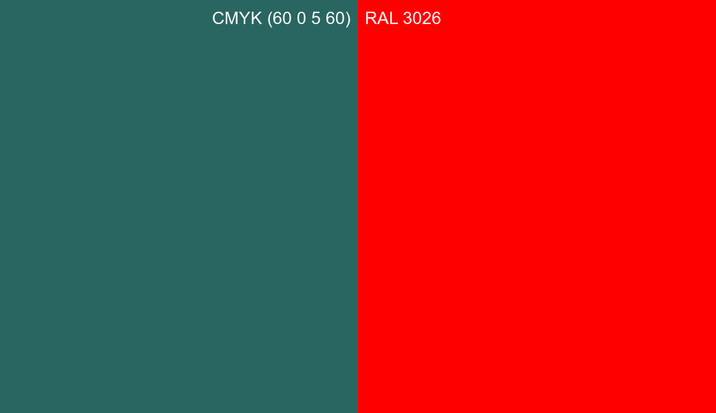 CMYK Color CMYK (60 0 5 60) vs RAL 3026 side by side comparison CMYK Color CMYK (60 0 5 60) vs RAL 3026 side by side comparison