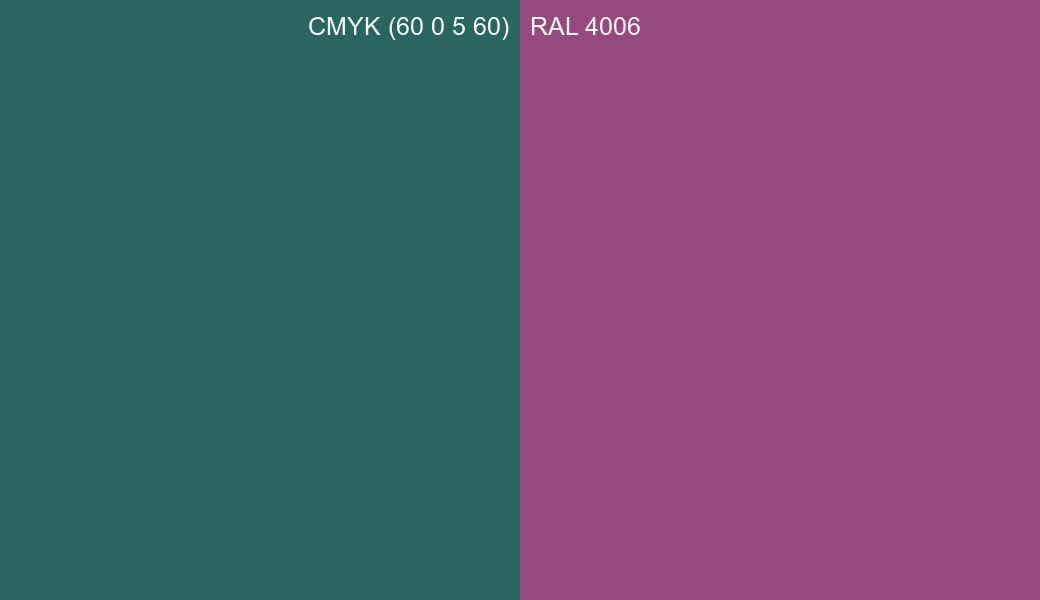 CMYK Color CMYK (60 0 5 60) vs RAL 4006 side by side comparison CMYK Color CMYK (60 0 5 60) vs RAL 4006 side by side comparison