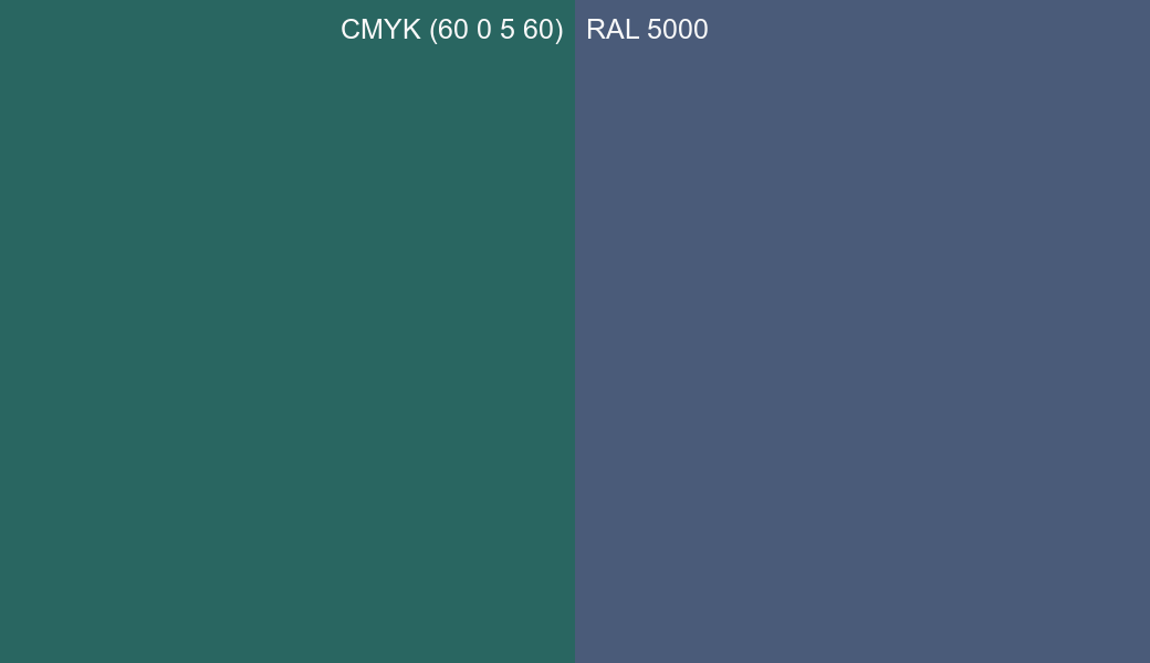 CMYK Color CMYK (60 0 5 60) vs RAL 5000 side by side comparison CMYK Color CMYK (60 0 5 60) vs RAL 5000 side by side comparison