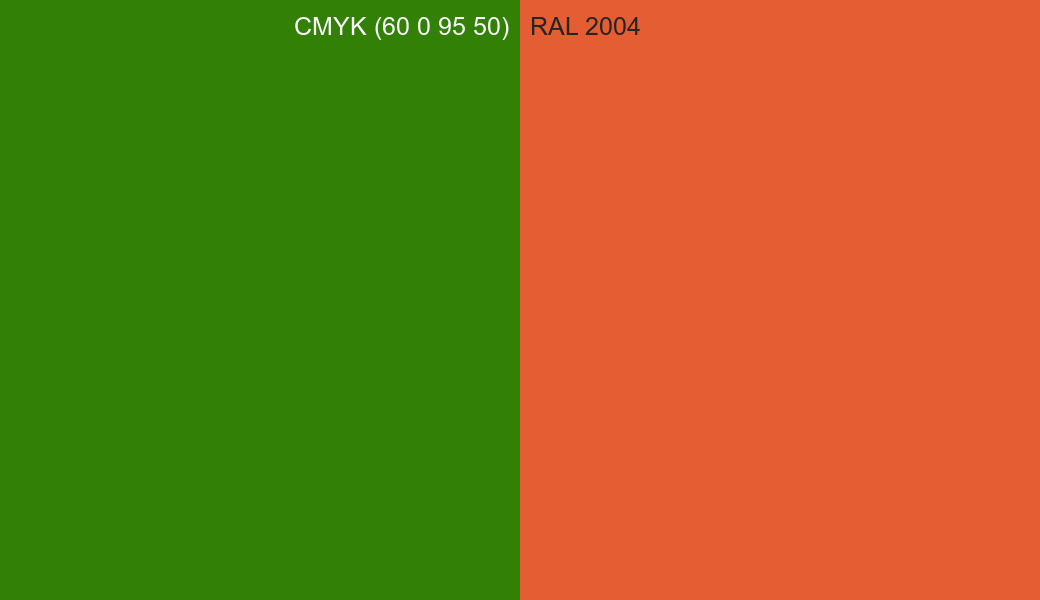 CMYK Color CMYK (60 0 95 50) vs RAL 2004 side by side comparison CMYK Color CMYK (60 0 95 50) vs RAL 2004 side by side comparison