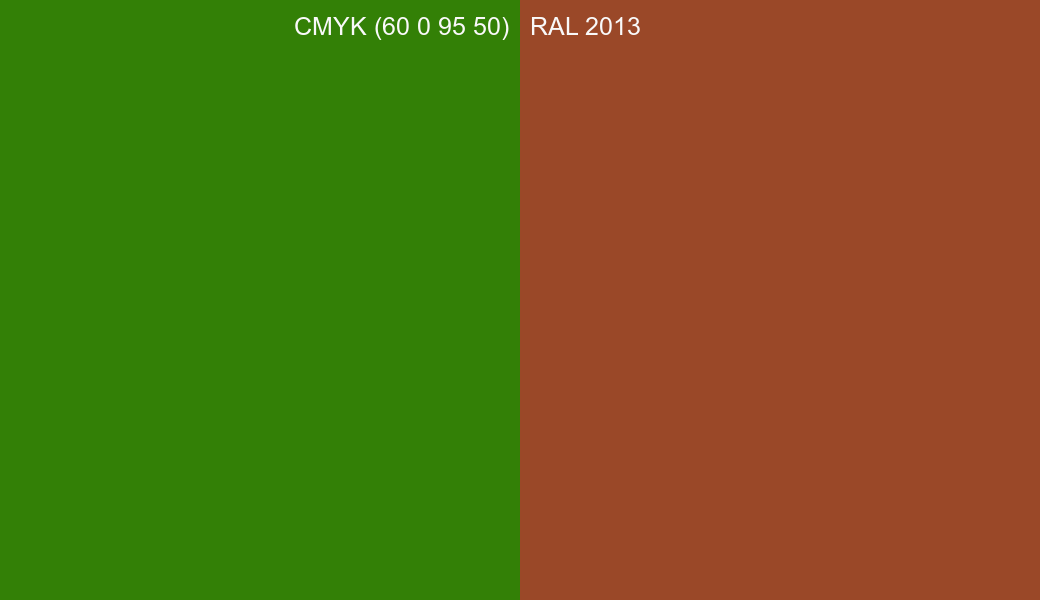 CMYK Color CMYK (60 0 95 50) vs RAL 2013 side by side comparison CMYK Color CMYK (60 0 95 50) vs RAL 2013 side by side comparison