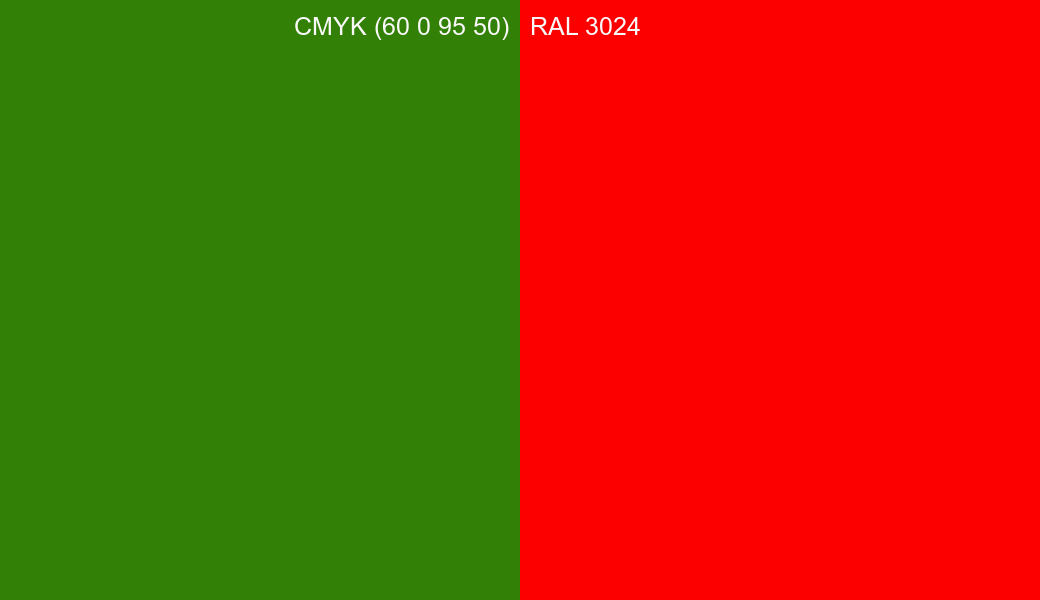 CMYK Color CMYK (60 0 95 50) vs RAL 3024 side by side comparison CMYK Color CMYK (60 0 95 50) vs RAL 3024 side by side comparison