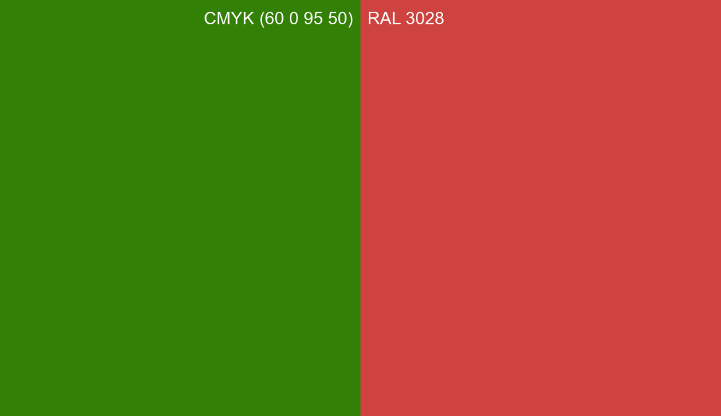 CMYK Color CMYK (60 0 95 50) vs RAL 3028 side by side comparison CMYK Color CMYK (60 0 95 50) vs RAL 3028 side by side comparison