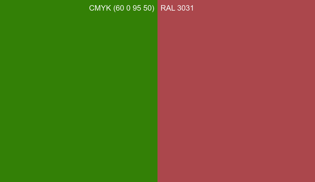 CMYK Color CMYK (60 0 95 50) vs RAL 3031 side by side comparison CMYK Color CMYK (60 0 95 50) vs RAL 3031 side by side comparison