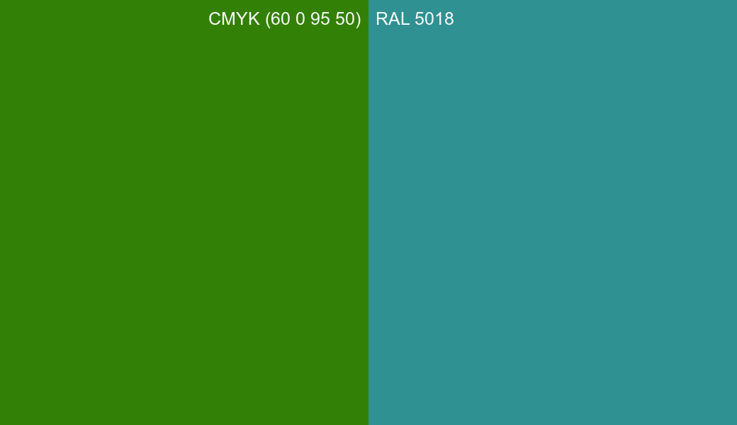 CMYK Color CMYK (60 0 95 50) vs RAL 5018 side by side comparison CMYK Color CMYK (60 0 95 50) vs RAL 5018 side by side comparison
