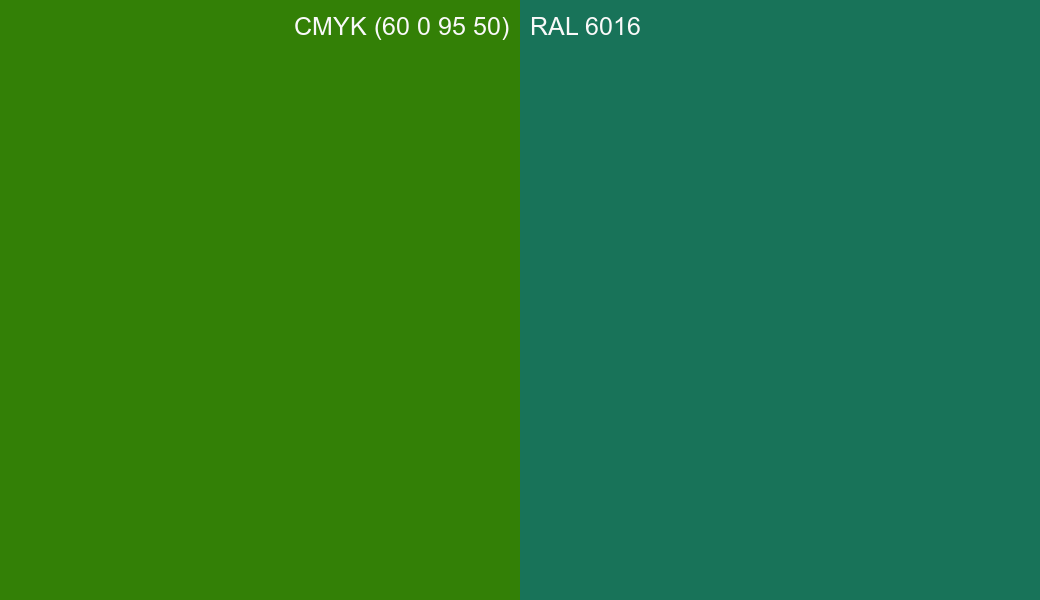 CMYK Color CMYK (60 0 95 50) vs RAL 6016 side by side comparison CMYK Color CMYK (60 0 95 50) vs RAL 6016 side by side comparison