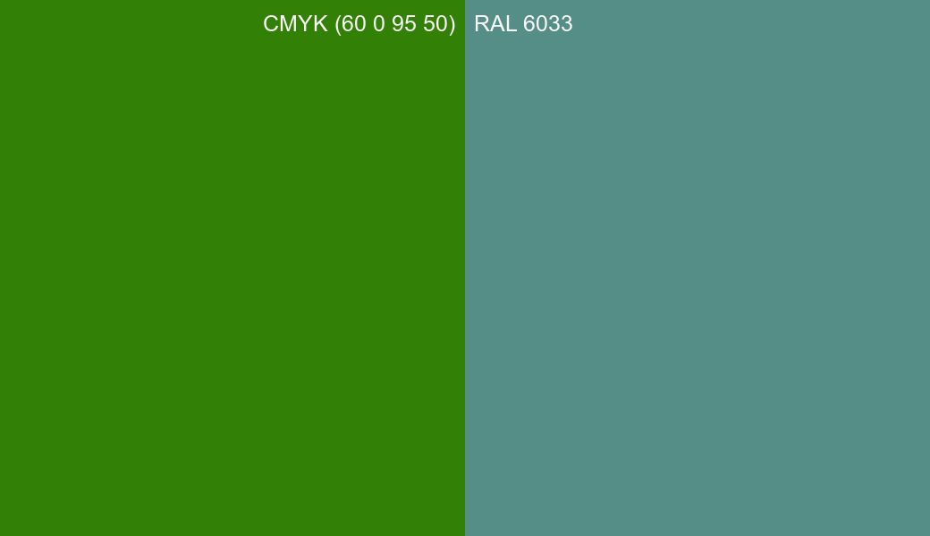 CMYK Color CMYK (60 0 95 50) vs RAL 6033 side by side comparison CMYK Color CMYK (60 0 95 50) vs RAL 6033 side by side comparison