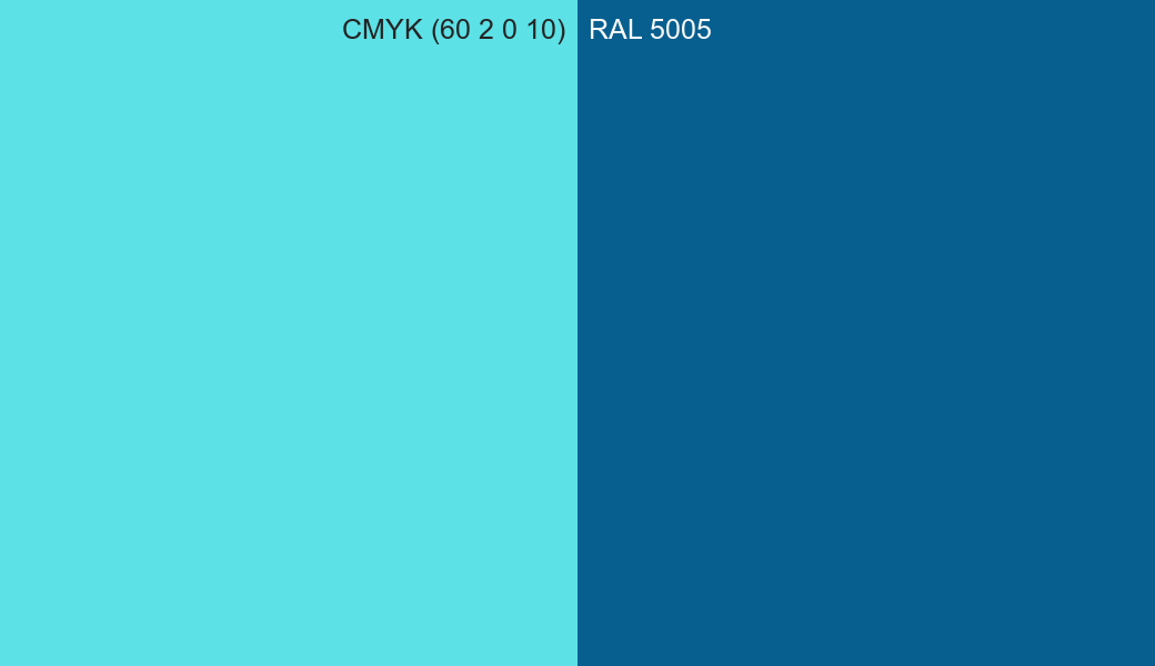 CMYK Color CMYK (60 2 0 10) vs RAL 5005 side by side comparison CMYK Color CMYK (60 2 0 10) vs RAL 5005 side by side comparison