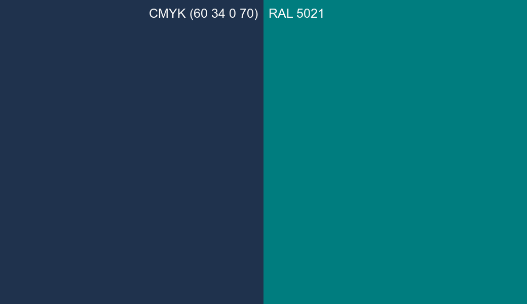 CMYK Color CMYK (60 34 0 70) vs RAL 5021 side by side comparison CMYK Color CMYK (60 34 0 70) vs RAL 5021 side by side comparison
