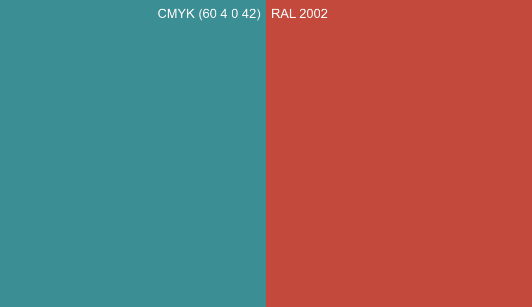 CMYK Color CMYK (60 4 0 42) vs RAL 2002 side by side comparison CMYK Color CMYK (60 4 0 42) vs RAL 2002 side by side comparison