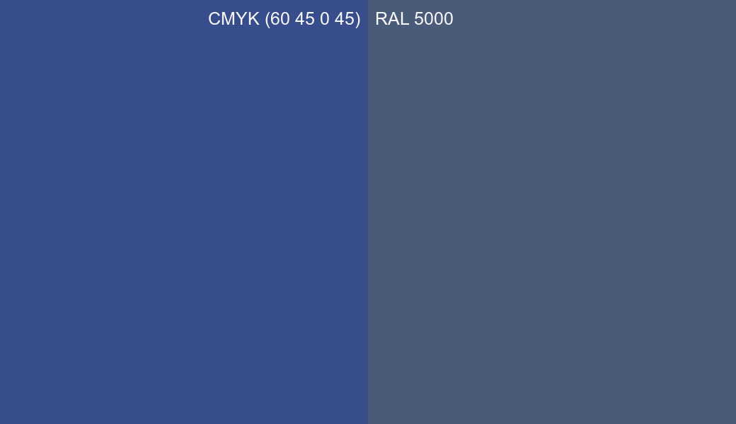CMYK Color CMYK (60 45 0 45) vs RAL 5000 side by side comparison CMYK Color CMYK (60 45 0 45) vs RAL 5000 side by side comparison