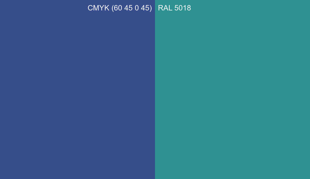 CMYK Color CMYK (60 45 0 45) vs RAL 5018 side by side comparison CMYK Color CMYK (60 45 0 45) vs RAL 5018 side by side comparison