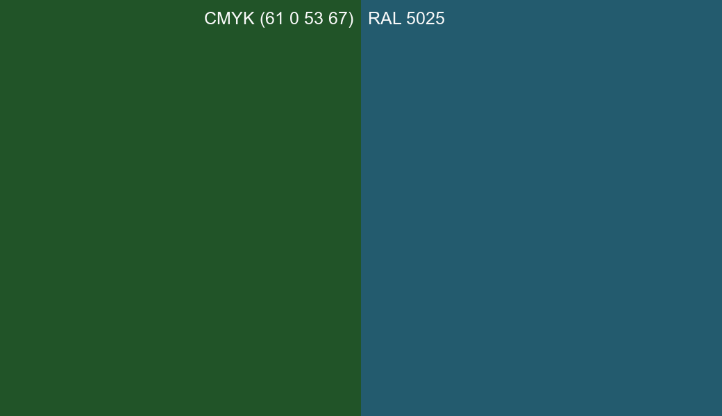 CMYK Color CMYK (61 0 53 67) vs RAL 5025 side by side comparison CMYK Color CMYK (61 0 53 67) vs RAL 5025 side by side comparison