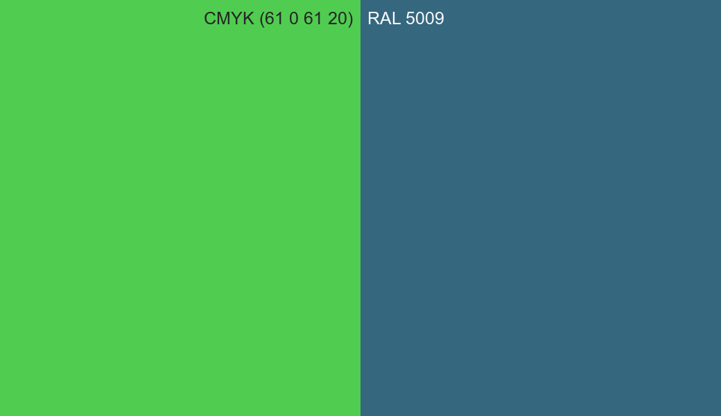 CMYK Color CMYK (61 0 61 20) vs RAL 5009 side by side comparison CMYK Color CMYK (61 0 61 20) vs RAL 5009 side by side comparison