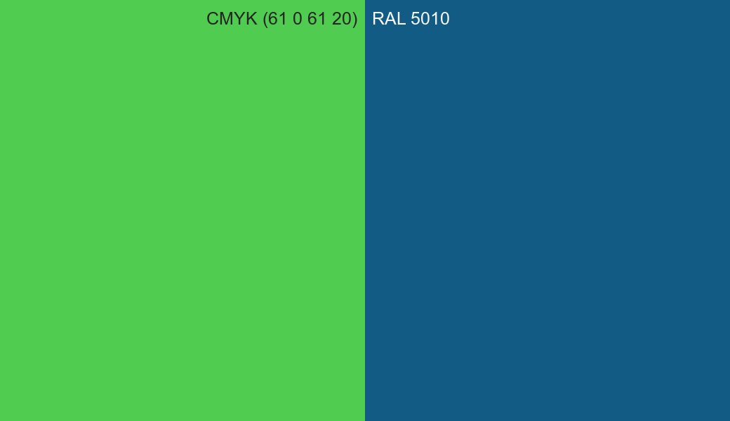 CMYK Color CMYK (61 0 61 20) vs RAL 5010 side by side comparison CMYK Color CMYK (61 0 61 20) vs RAL 5010 side by side comparison