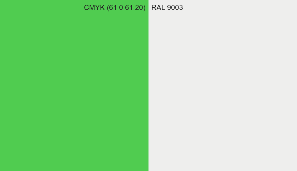 CMYK Color CMYK (61 0 61 20) vs RAL 9003 side by side comparison CMYK Color CMYK (61 0 61 20) vs RAL 9003 side by side comparison
