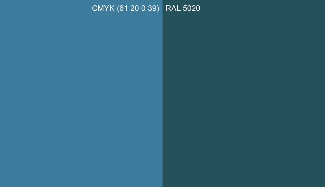 CMYK Color CMYK (61 20 0 39) vs RAL 5020 side by side comparison CMYK Color CMYK (61 20 0 39) vs RAL 5020 side by side comparison