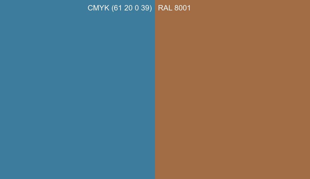 CMYK Color CMYK (61 20 0 39) vs RAL 8001 side by side comparison CMYK Color CMYK (61 20 0 39) vs RAL 8001 side by side comparison