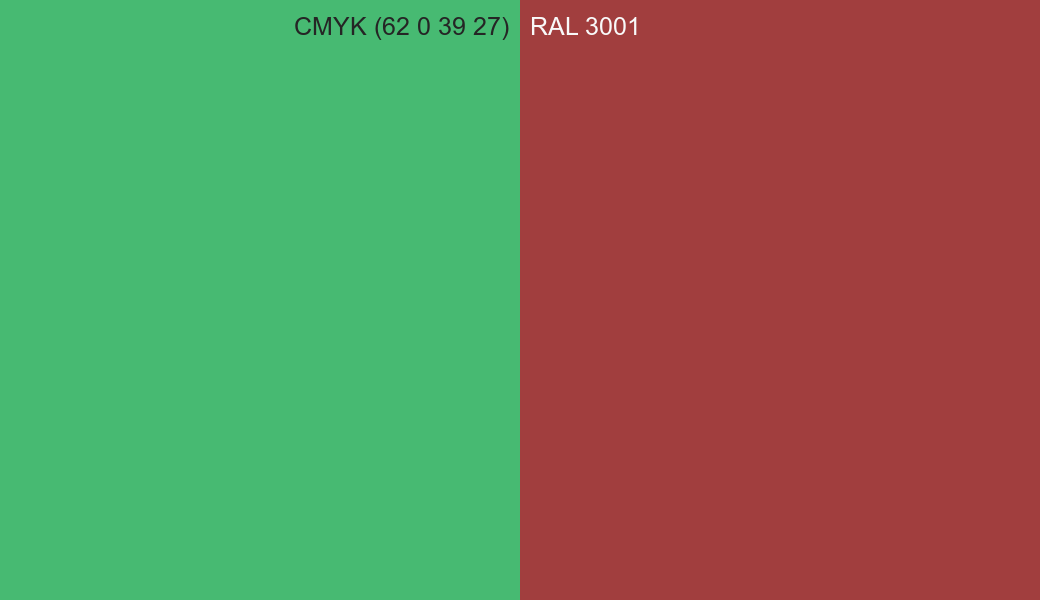 CMYK Color CMYK (62 0 39 27) vs RAL 3001 side by side comparison CMYK Color CMYK (62 0 39 27) vs RAL 3001 side by side comparison