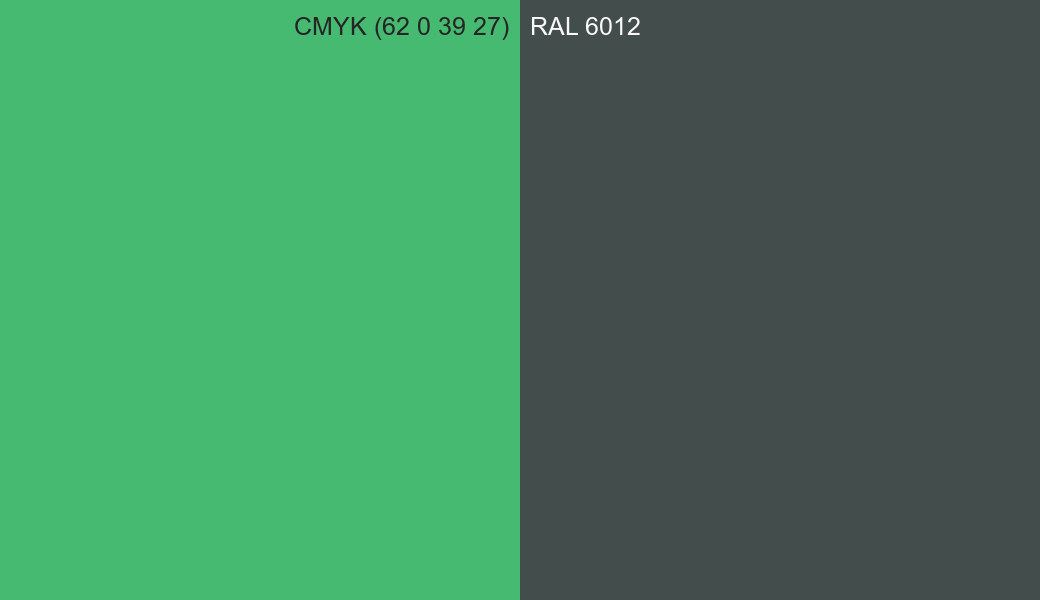 CMYK Color CMYK (62 0 39 27) vs RAL 6012 side by side comparison CMYK Color CMYK (62 0 39 27) vs RAL 6012 side by side comparison